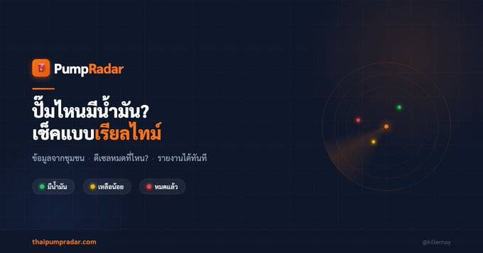 Pump Radar