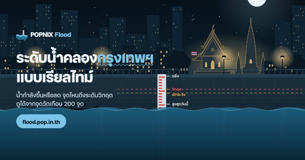 POPNIX Flood